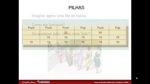 Informática 2 - Módulo II - Agenda 10 - Estrutura de Dados