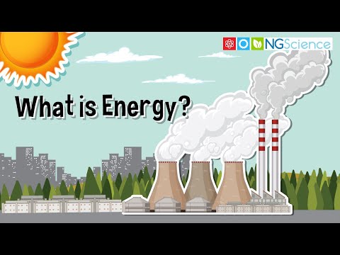 Video: Hva er energiavledere?
