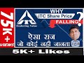 why itc share price falling | Why ITC Share is Falling Again 2020