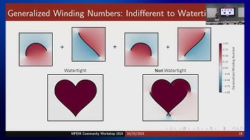 MFEM Workshop 2024 | Robust Containment Queries over Collections of Parametric Curves