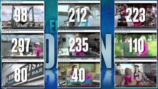 New England Boating Season 1 Analytics: Featuring Boston Whaler