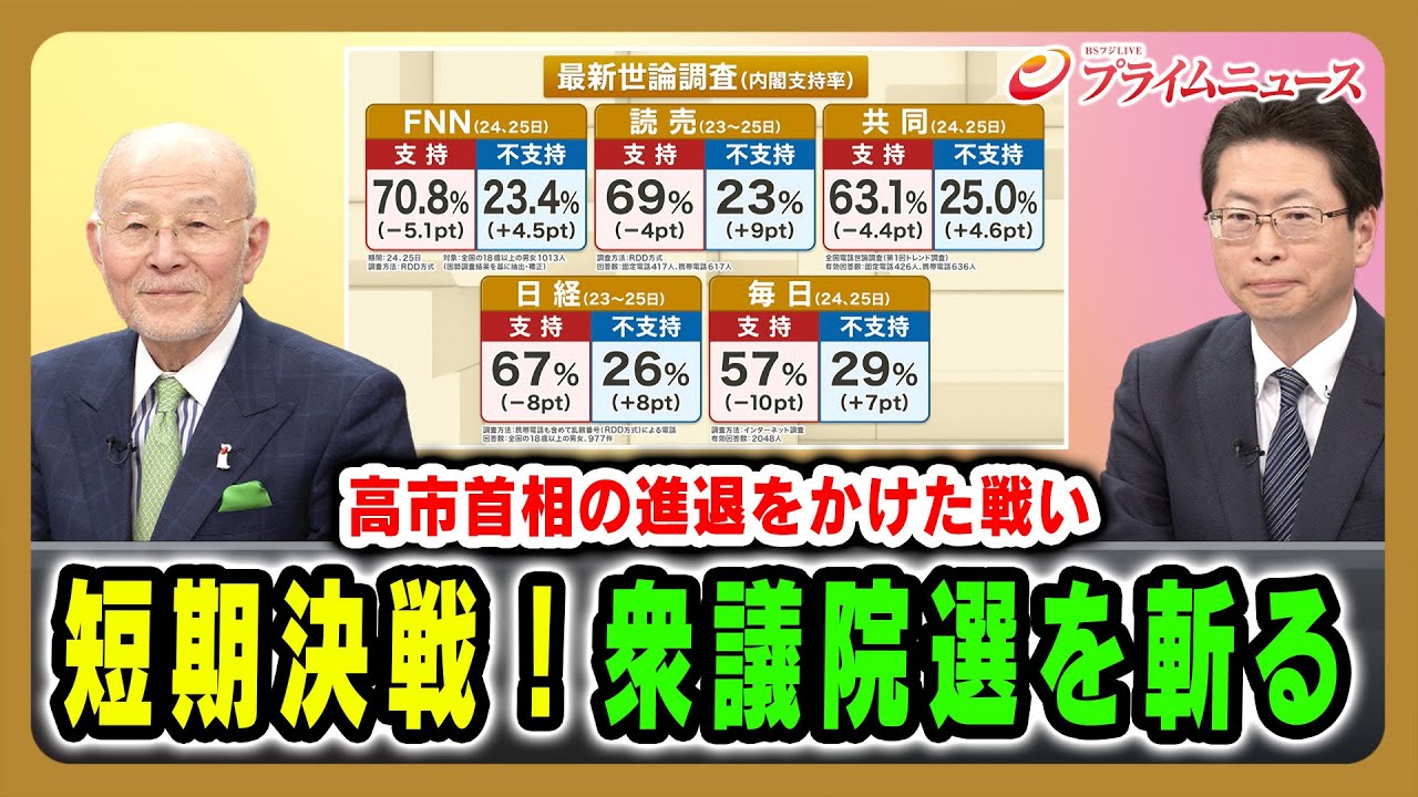 The Battle for Prime Minister Takaichi's Future] A Short-Term
