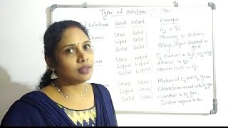 SOLUTIONS -GENERAL INTRODUCTION/PART 1/CLASS 12/ CHEMISTRY screenshot 3