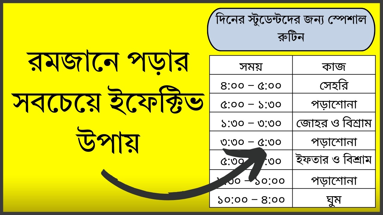 রমজান ২০২৬ পড়ার রুটিন: ১২ ঘন্টা পড়ার সিক্রেট! | Romjan Study Routine 2026 | SSC/HSC I Day
