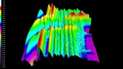 3D audio spectrum visualizer - Shawn Mendes & Camila Cabello - Señorita