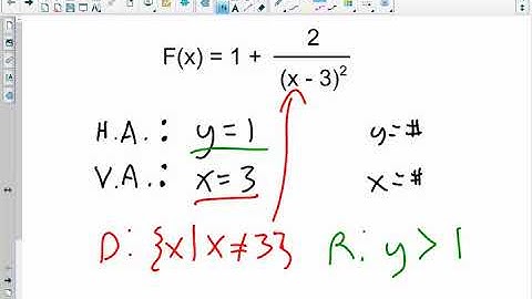 MAC1105 - 5.3 Properties of Rational Functions