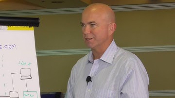 Flash Memory Summit Video - Which Flash is Right for Your Workload?