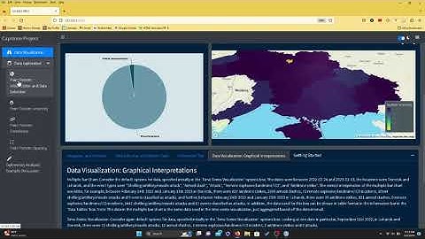 Ukraine Conflict Monitor: Shiny Dashboard