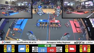 Qualification 49 - 2019 Aerospace Valley Regional