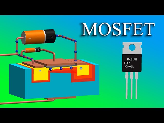 How Does a MOSFET Work? class=