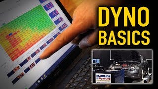 Dyno Tuning Basics  |  TECHNICALLY SPEAKING