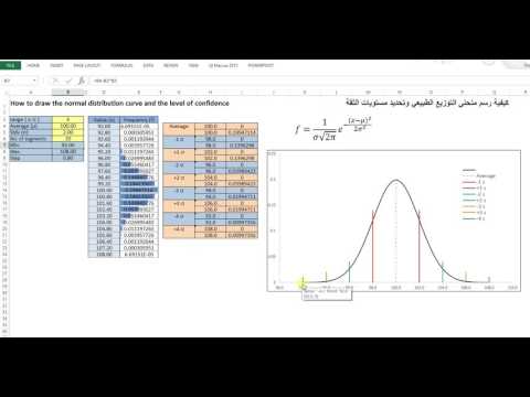 فيديو: كيفية رسم التوزيع الطبيعي