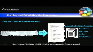 Alfresco Summit 2014: Deal Document Automation, Not Just for Financial Services