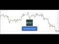 My EUR/USD Losing Trade - Watch to see how and why I lost (My 50 Pips a Day Strategy) AndyW Reviews