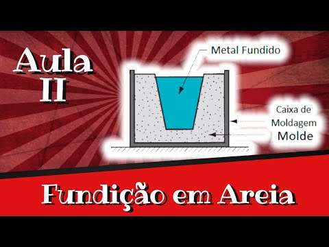 Vídeo: Por que essa fundição é tão importante?