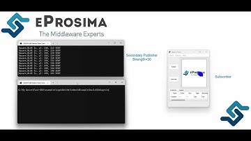 Check on this tutorial how Fast DDS supports Fault Tolerance