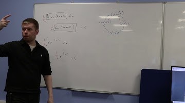 Integration (6 of 12: Integrating Trigonometric and Exponential Functions)