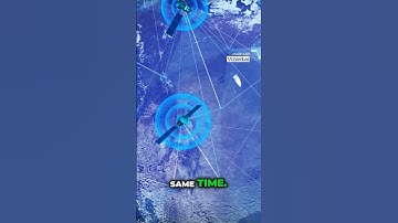 How GPS Satellites Work in Space  The Invisible Guide Above Us