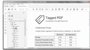 Irregular table (missing cell)
