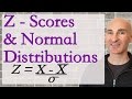 Z Scores and Normal Distributions (Example Problems)