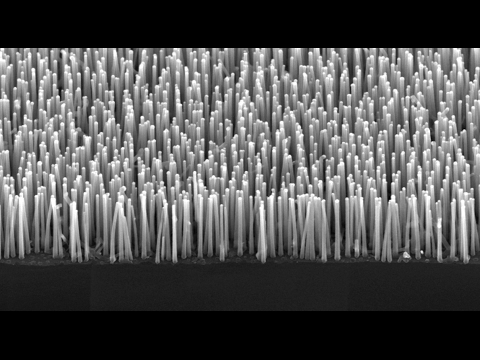 Inorganic Nanowires - Part 1