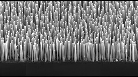 Inorganic Nanowires - Part 1