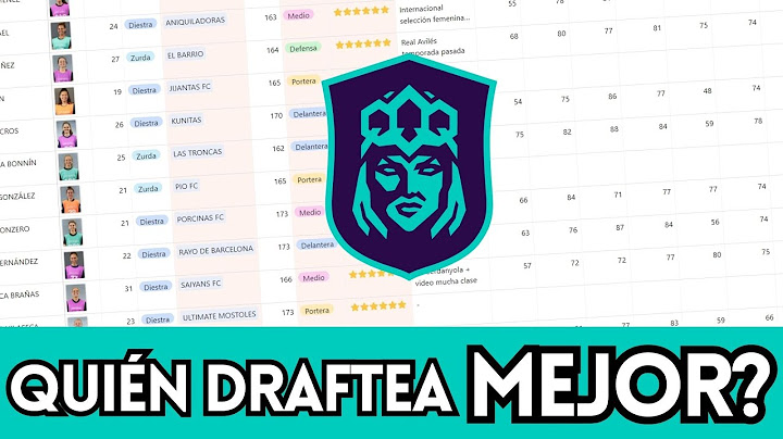 ANÁLISIS del DRAFT QUEENS LEAGUE 👑 Resumen del Draft ⚽️ #queensleague #kingsleague