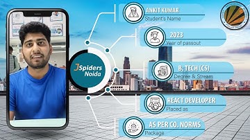 REACT DEVELOPER || JSPIDERS NOIDA || PLACED STUDENT REVIEW
