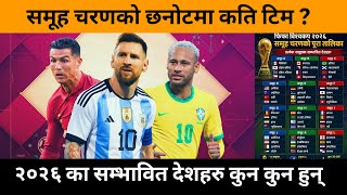 FIFA World Cup 2026 Group Stage Explained | Qualified Teams & Knockout Predictions