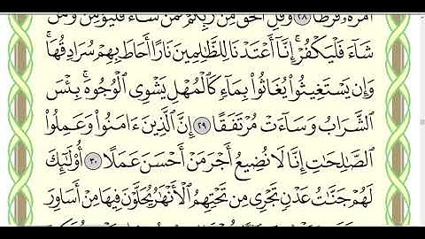 سوره کهف آیاده 28-34 نوشته دکتر ایمن