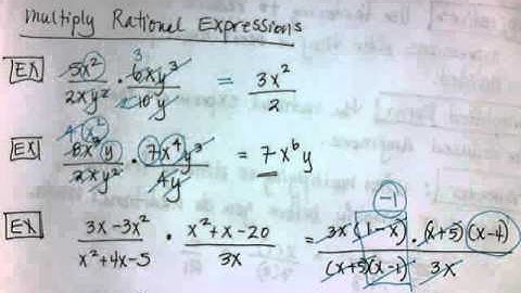 Alg II 8.4 Multiply and Divide Rational Expressions