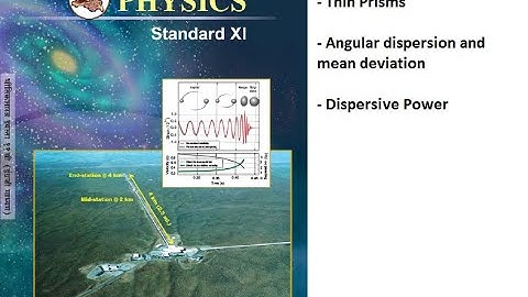 Optics - Thin Prism, Angular dispersion and mean deviation, Dispersive Power