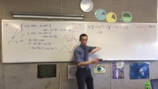 Differentiation of Inverse Trig Functions (2 of 2: Maximum Optimisation for Inverse Trig Function) Differentiation of Inverse Trig Functions (2 of 2: Maximum Optimisation for Inverse Trig Function)