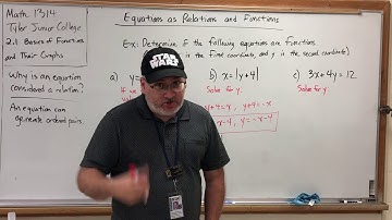 2.1.3 Basics of Functions and Their Graphs – Equations as Relations and Functions