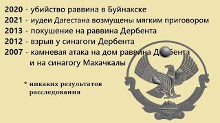 Полный Альбац Российского Еврейского Конгресса 🤦‍♂️