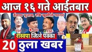 OMG 🤣 ईलाम चुनाबमा नसोचेको भयो, रास्वपा जित्ने पक्का 🏆 Ilam Election #election | info khabar