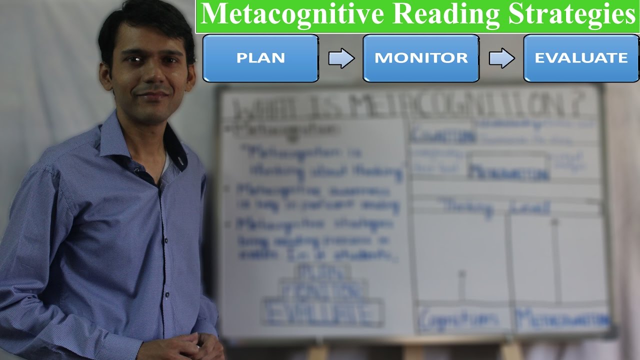 Metacognitive Reading Strategies.