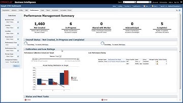 OTBI Sample Dashboards - 3. Tips and Tricks on How the Reports are Built Part 1