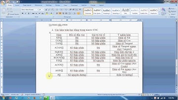 Hướng dẫn lập trình Macro CNC (User manual Macro CNC)