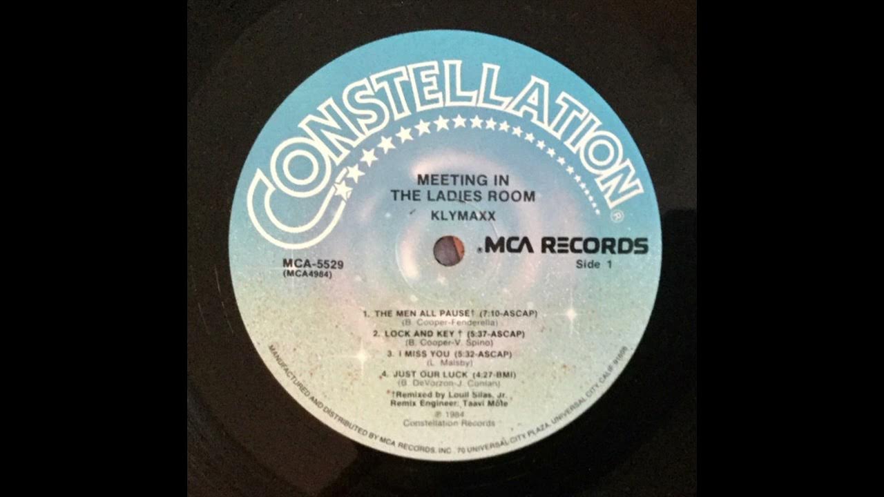 KLYMAXX Lock and key YouTube