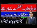 PTI Entry In Karachi - PPP Behaviour - Question & Answer Section - Isar Rana Special is live