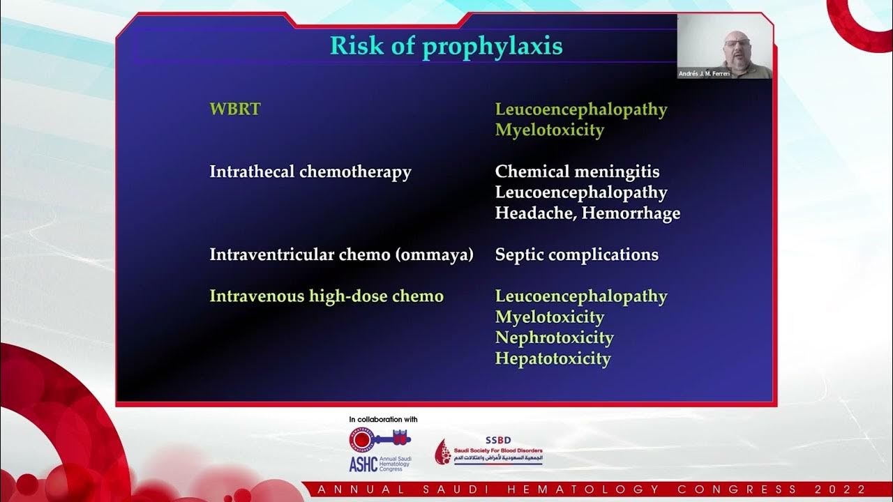 Large B cell lymphoma CNS prophylaxis and CNS involvement Management Dr