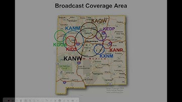 KANW Radio Broadcasting Class Session 1-1 KANW Introduction