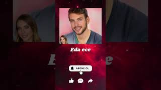 Ünlü Oyuncu Kadınlar Erkek Olsaydı Nasıl Görünürlerdi?