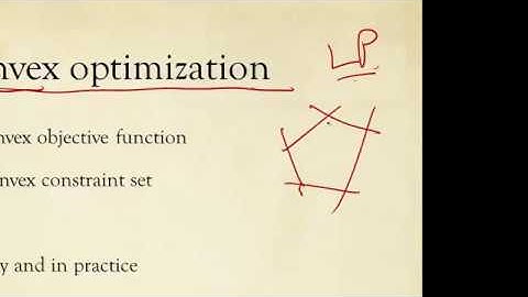 Convex optimization
