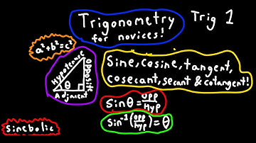 Trigonometry For Novices!!! (Sine. Cosine. Tangent, Cosecant, Secant & Cotangent)