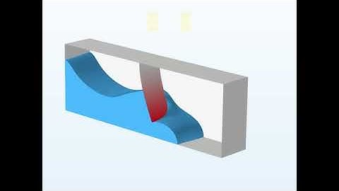 Two-Phase Flow FSI & Dam Break Simulation (ALE & Phase Field) in COMSOL Multiphysics