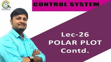 Lec 26 Polar Plot Continued