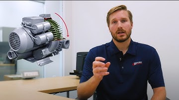 Regenerative Blowers Explained | Republic Manufacturing