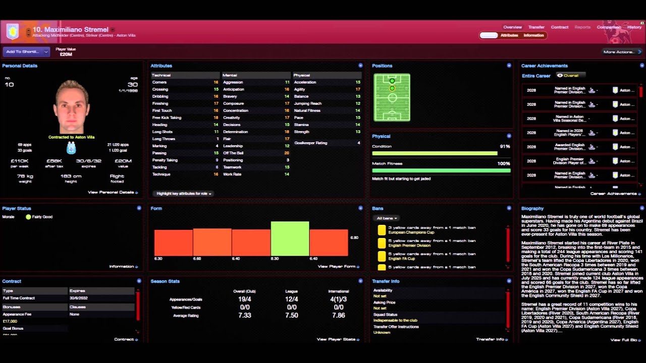 My Top 10 Regens ever in Football Manager YouTube